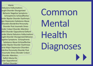 common diagnosis2 Oct 16