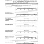 gilead-client-survey-all-programs-report-fy-2016_page_1